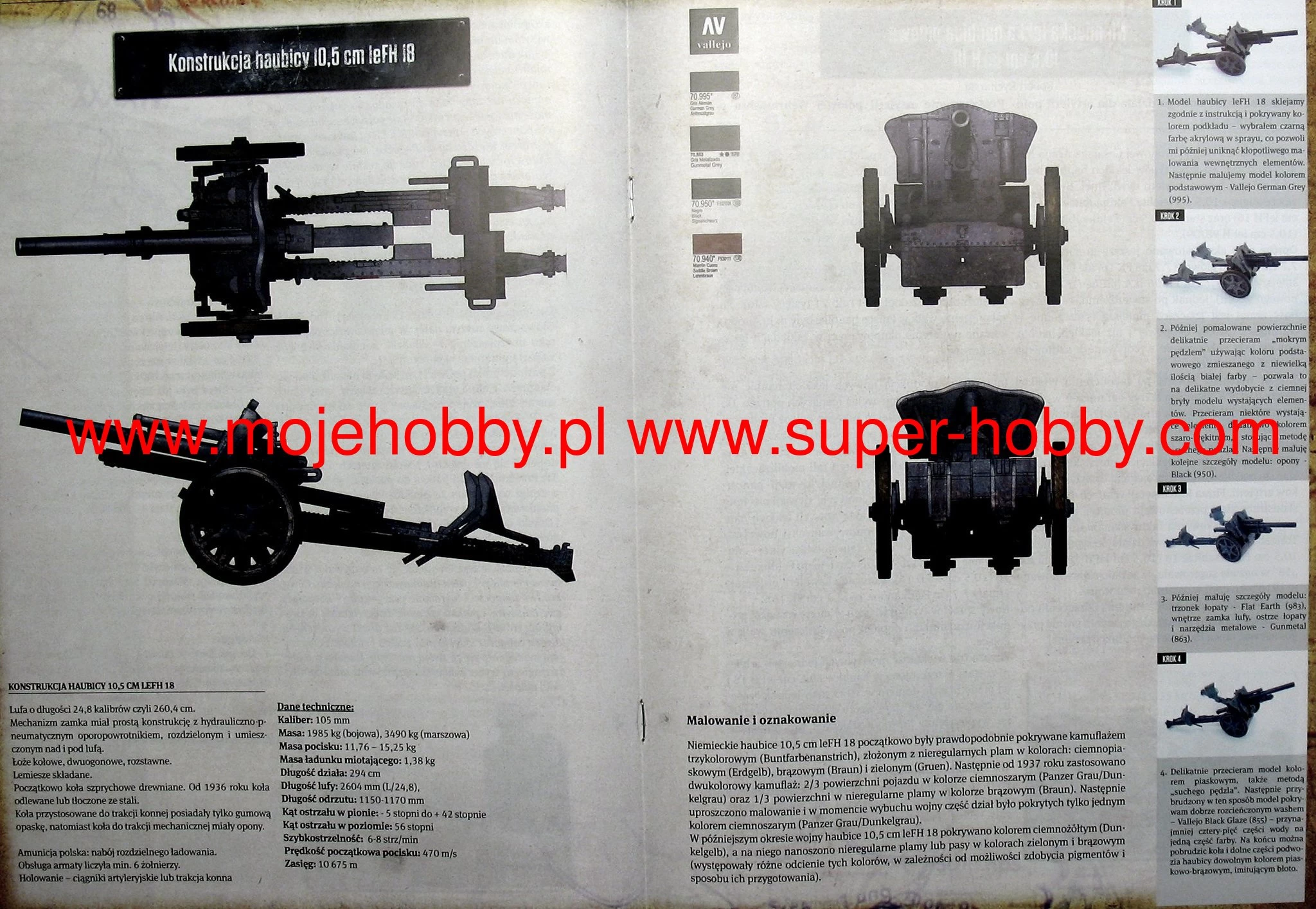 First To Fight PL037 Niemiecka Haubica Polowa 10,5 Cm LeFH 18 - Image 8