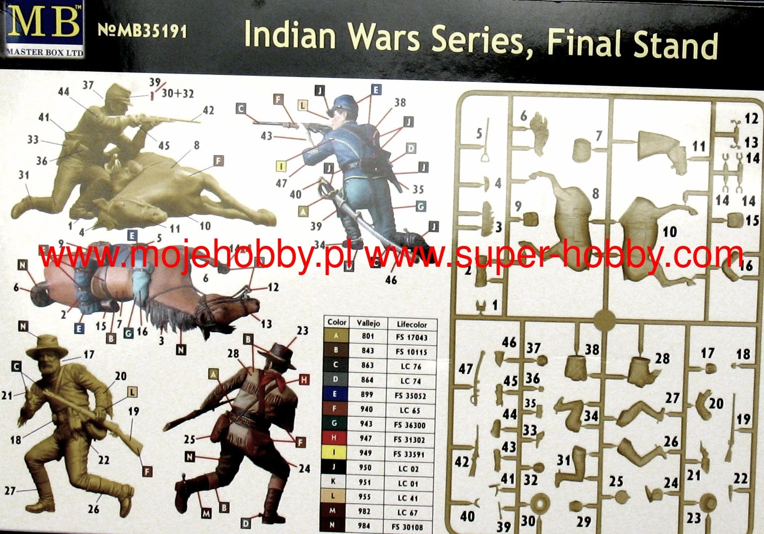 Master Box 35191 Indian War Series, Final Stand - Image 3