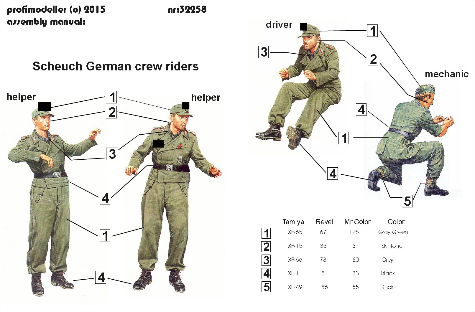 Profimodeller 32258P Scheuch German Crew - Image 2