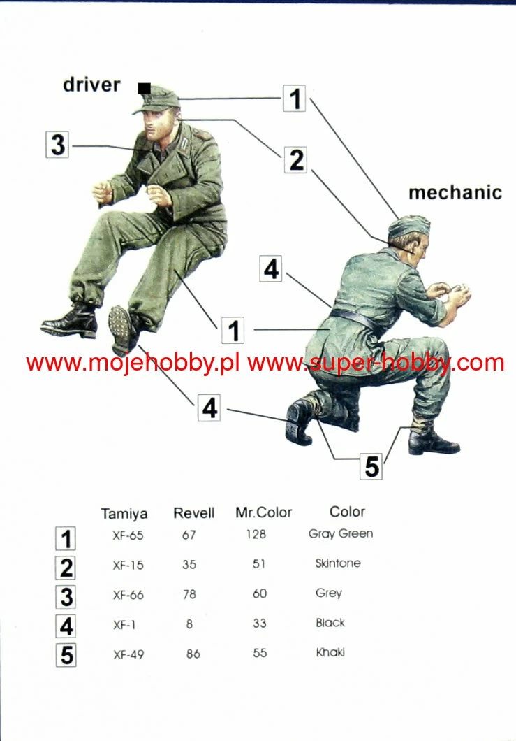 Profimodeller 32258P Scheuch German Crew - Image 6