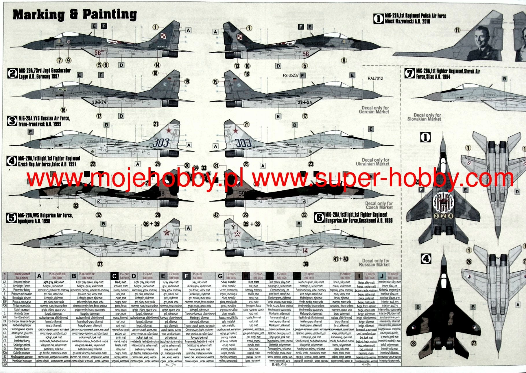 MisterCraft D97s MiG-29A Fulcrum 'Polish Rocket' - Model Set - Image 10