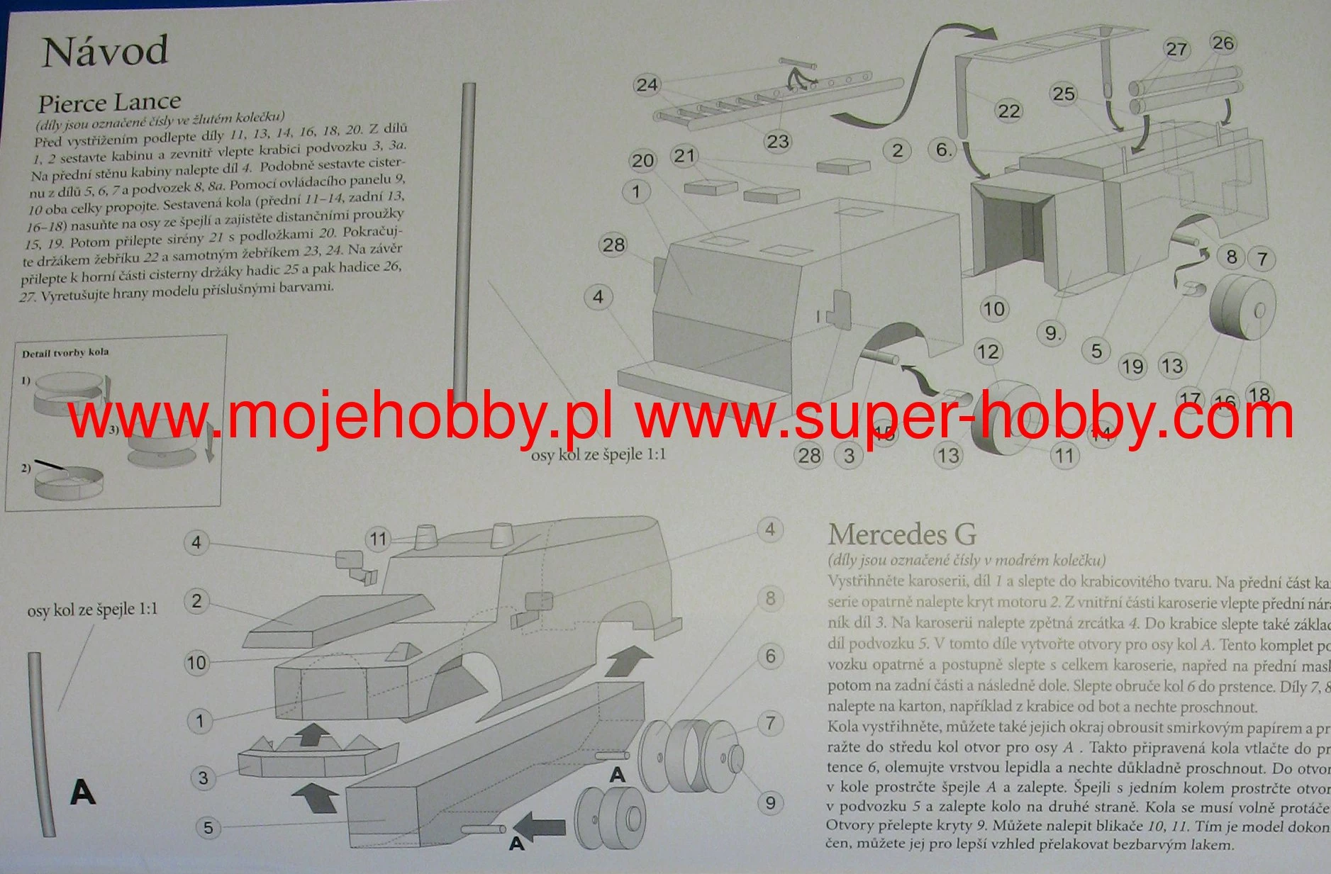 Betexa 256 Samochody Strażackie - Image 2